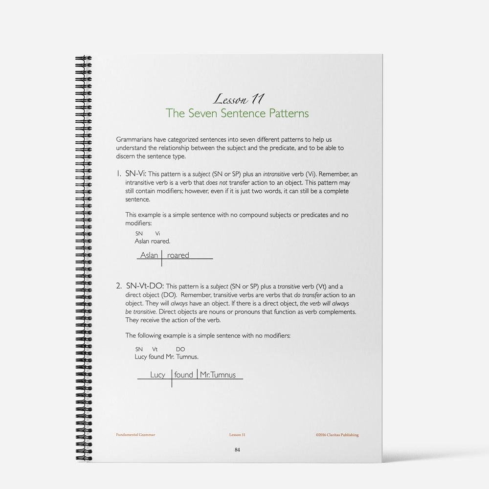 Fundamental Grammar Guide